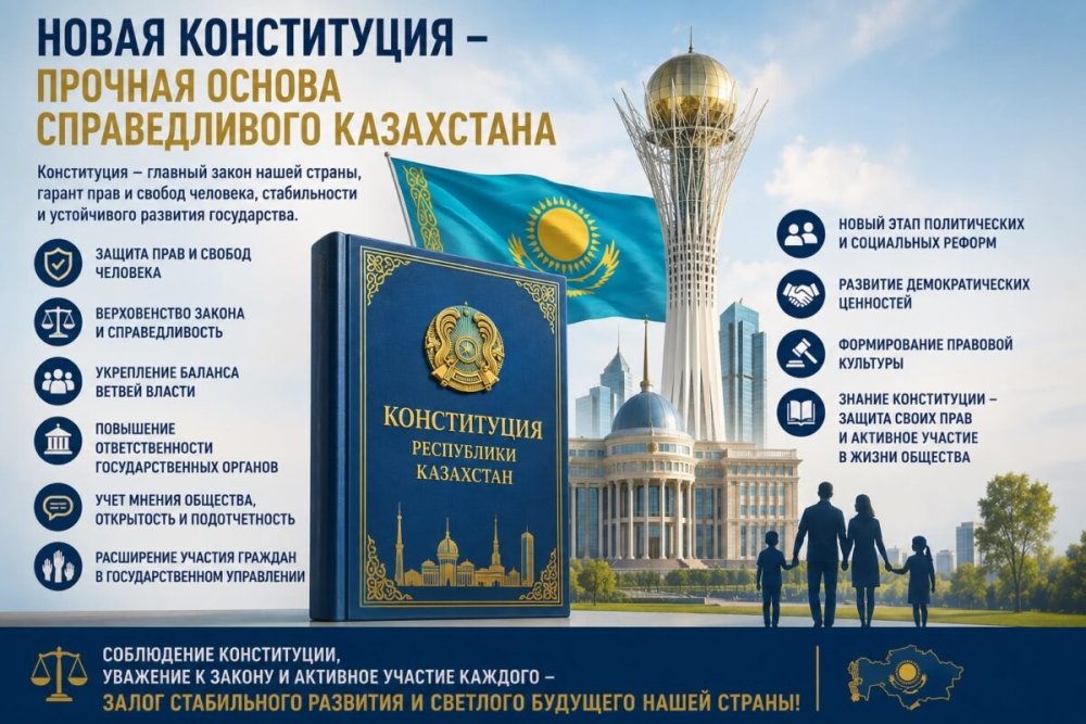 НОВАЯ КОНСТИТУЦИЯ — ОСНОВА НОВОГО ЭТАПА РАЗВИТИЯ КАЗАХСТАНА