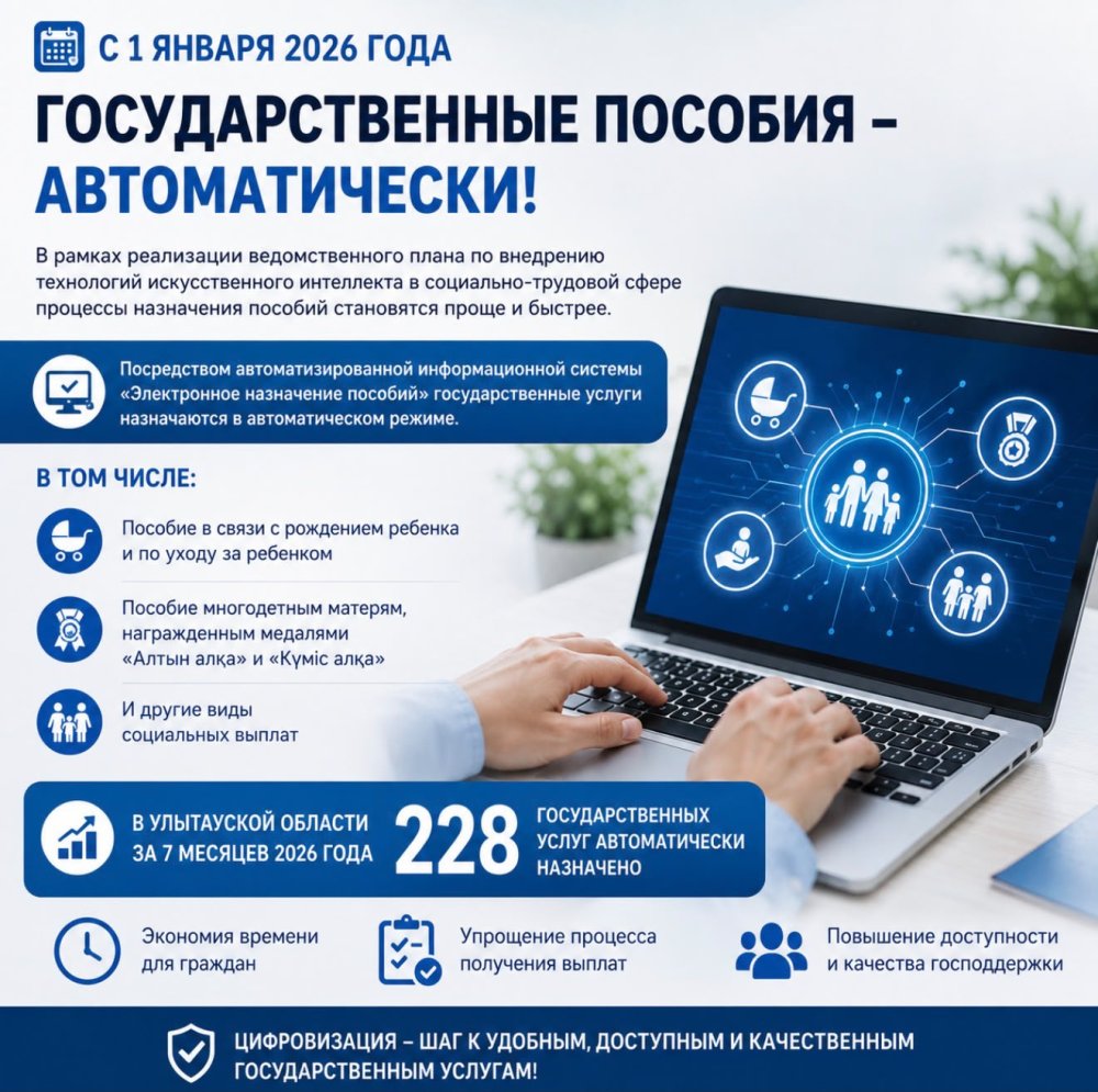 🤖 НАЗНАЧЕНИЕ ГОСУДАРСТВЕННЫХ ПОСОБИЙ — В АВТОМАТИЧЕСКОМ РЕЖИМЕ