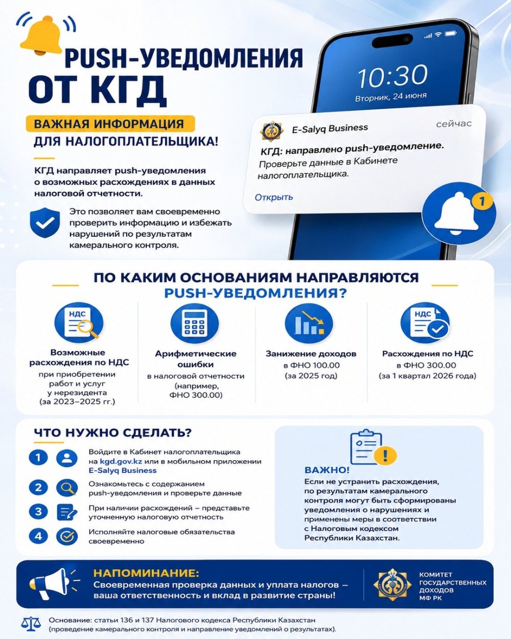 ПОЛУЧИЛИ PUSH-УВЕДОМЛЕНИЕ ОТ КГД?