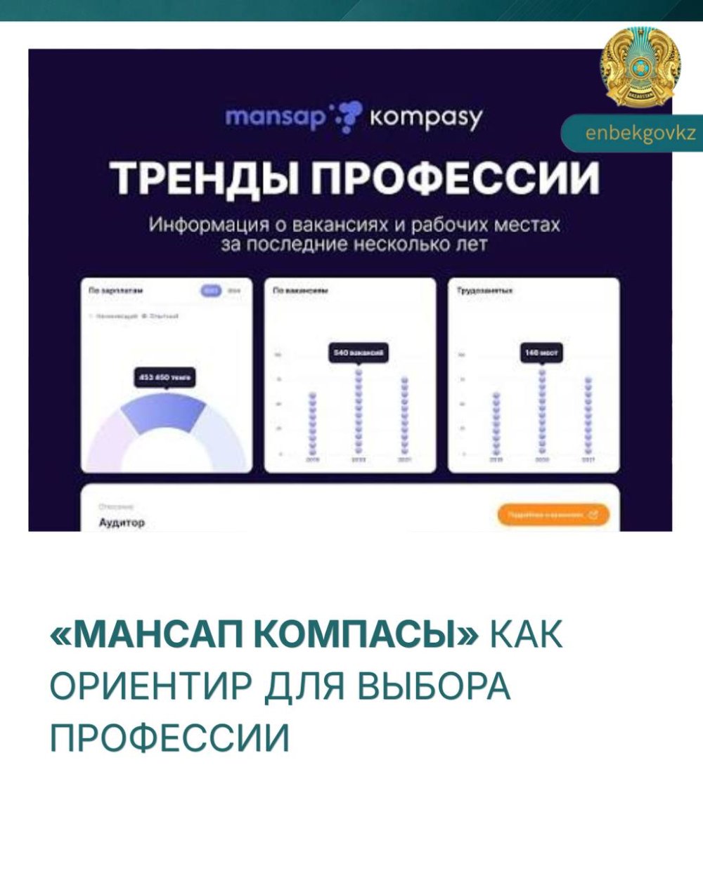 «МАНСАП КОМПАСЫ» – КАК ОРИЕНТИР ДЛЯ ВЫБОРА ПРОФЕССИИ