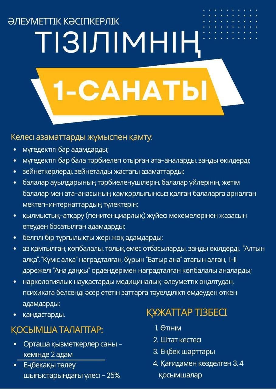 Вниманию предпринимателей Атырауской области!