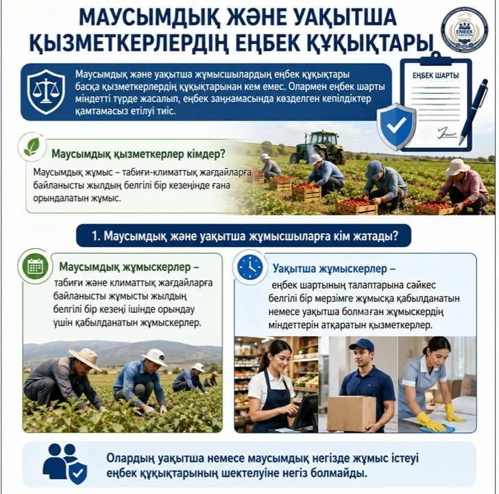 ТРУДОВЫЕ ПРАВА СЕЗОННЫХ И ВРЕМЕННЫХ РАБОТНИКОВ