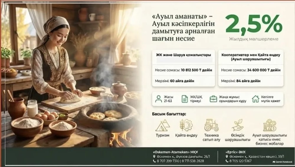 Льготное кредитование "АУЫЛ АМАНАТЫ"
