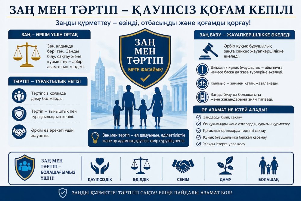 ЗАКОН И ПОРЯДОК: НЕТ НАРКОТИКАМ