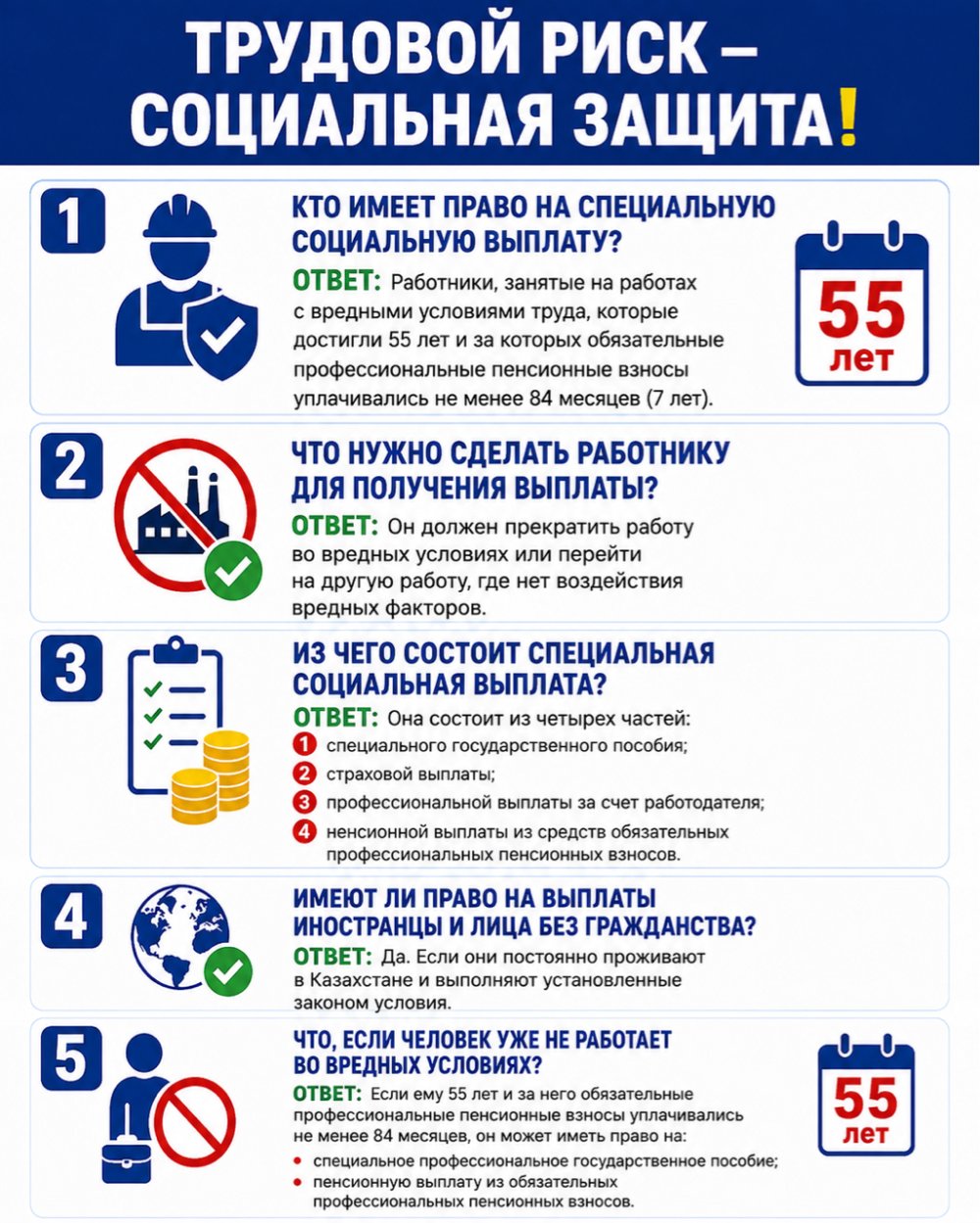 Трудовой риск - социальная защита