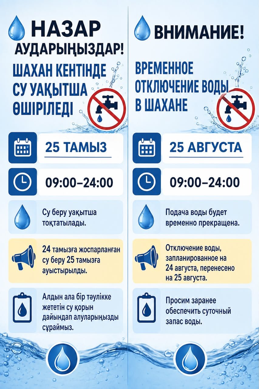 ВНИМАНИЕ! ВРЕМЕННОЕ ОТКЛЮЧЕНИЕ ВОДЫ В ШАХАНЕ