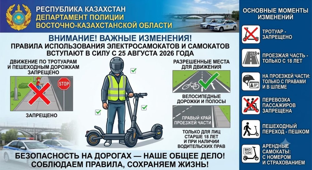 Самокаты по новым правилам!