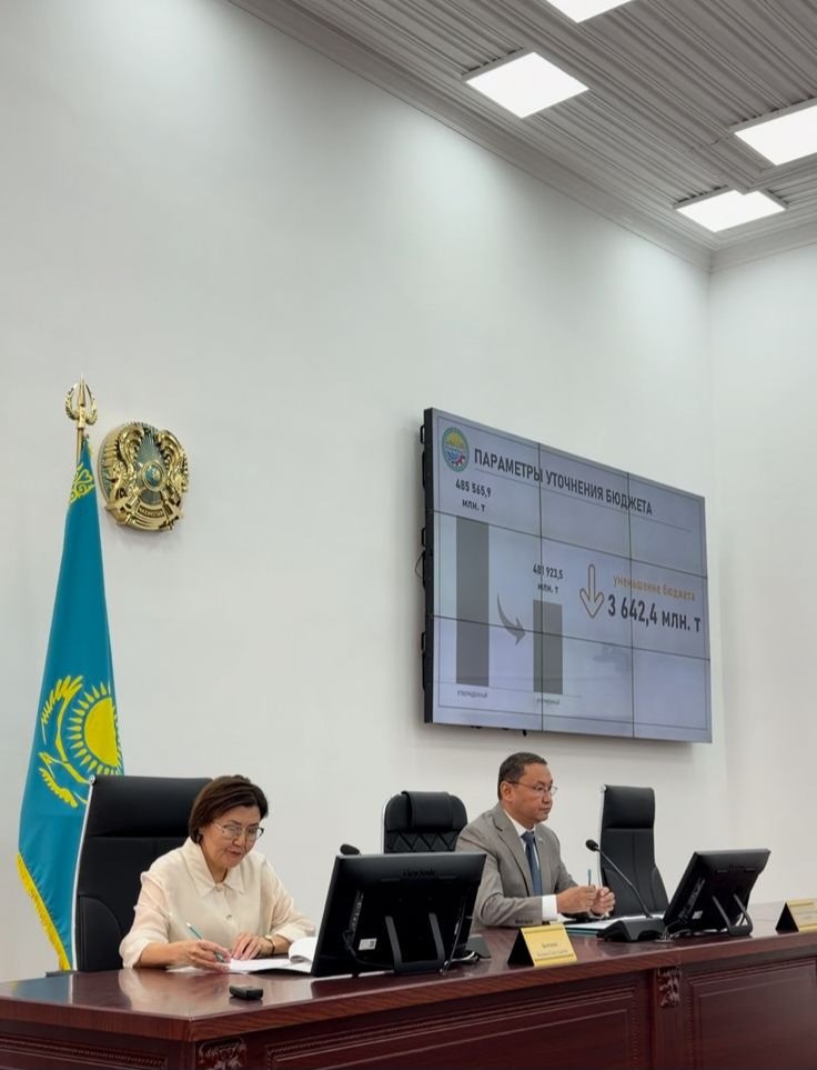 XLV внеочередная сессия Павлодарского городского маслихата
