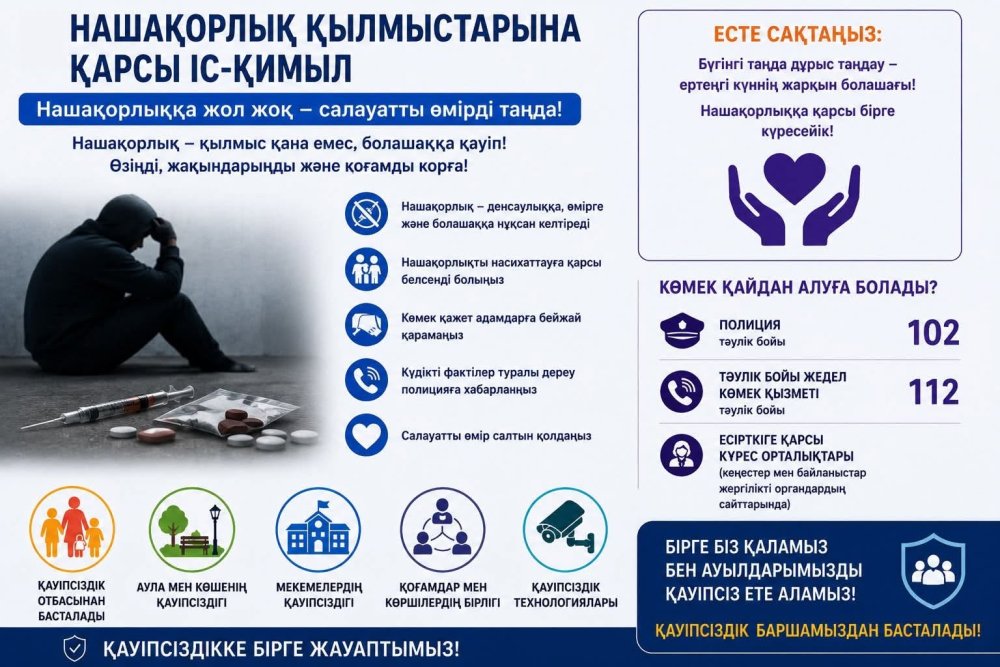 Профилактическая профилактика наркомании и наркобизнеса