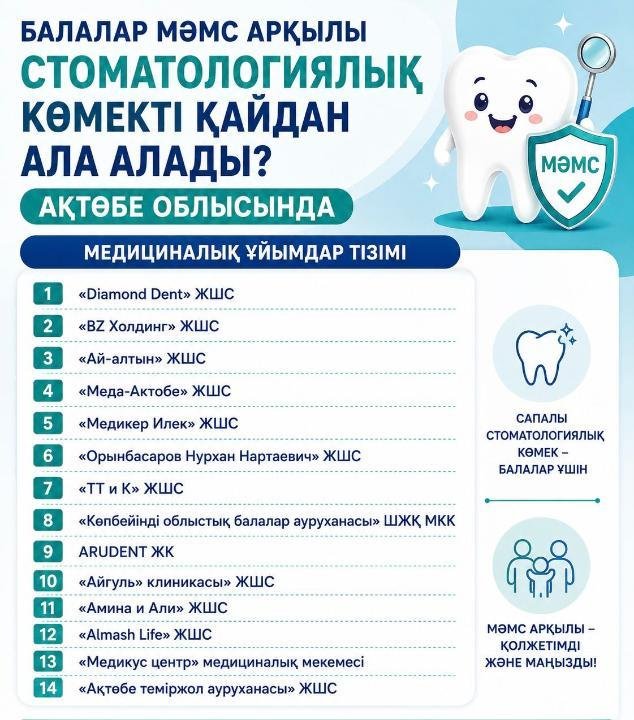 Где детям получить стоматологическую помощь по ОСМС