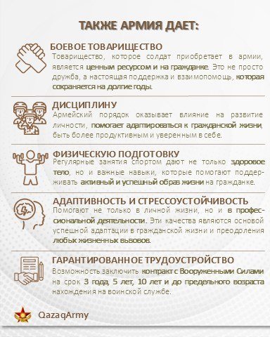 Осенний призыв: на срочную воинскую службу будет призвано около 23 тысяч казахстанцев