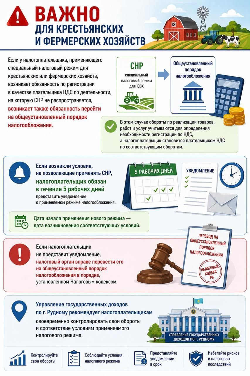 ВАЖНО ДЛЯ КРЕСТЬЯНСКИХ И ФЕРМЕРСКИХ ХОЗЯЙСТВ