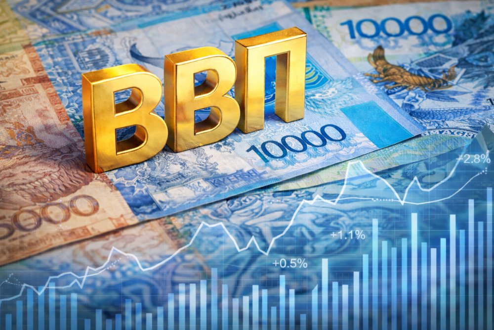 Валовой внутренний продукт методом производства за январь-июнь 2026 года